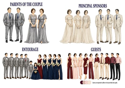 Bridalpod Free Wedding Website